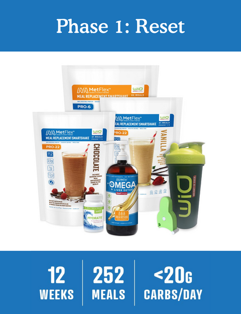 The phase 1 reset package: a shake, protein powder, and a blender. A supplement for a healthy lifestyle.