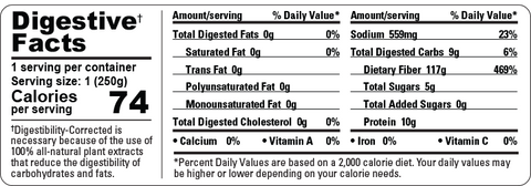 Nutrition Facts - WiO SmartFoods