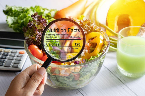 How to Read Digestibility Corrected Labels: A Step-by-Step Guide - WiO SmartFoods