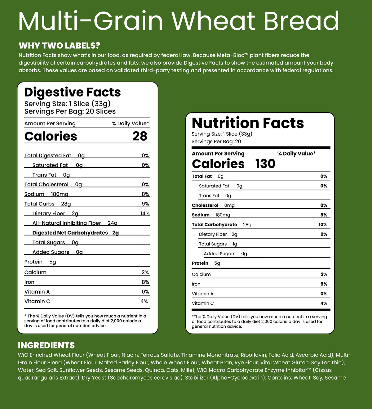 WiO Multi-Grain Wheat Bread