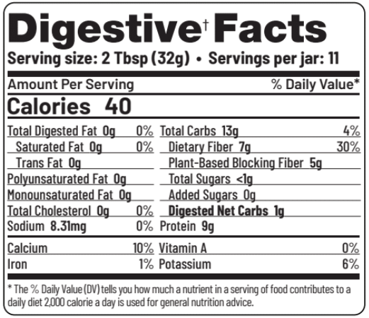 Nutrition label displaying digestive facts, including calories, serving size, and nutrient breakdown for informed dietary choices.