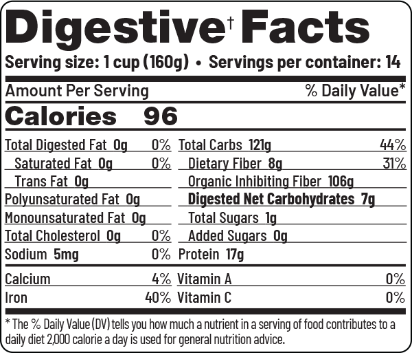 Nutrition label displaying digestive facts, including calories, serving size, and nutrient breakdown for informed dietary choices.