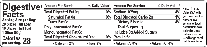 Digestive Facts Bread White