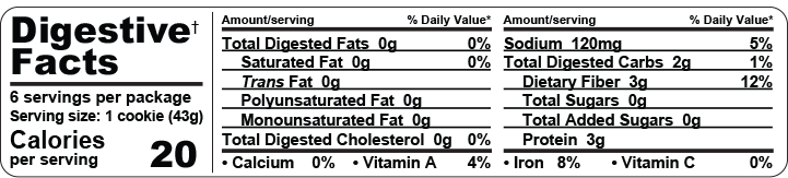 Digestive Facts Cookie Choco Chip