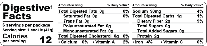 Digestive Facts Cookie Snicker Doodle