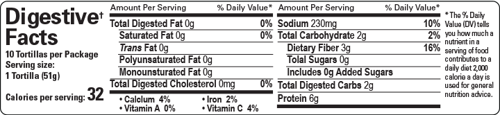 Digestive Facts Flour Tortillas