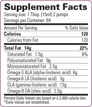 Nutrition Facts