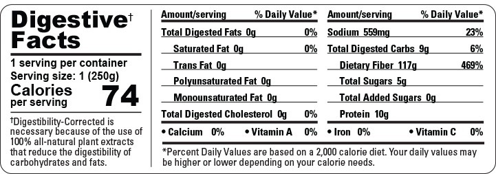 Nutrition Facts - WiO SmartFoods