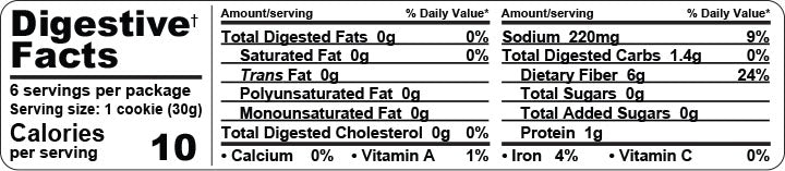 Digestive Facts Sugar Cookies