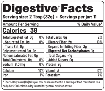 Nutrition label displaying essential facts about the food product, including serving size, calories, and nutrient content.

