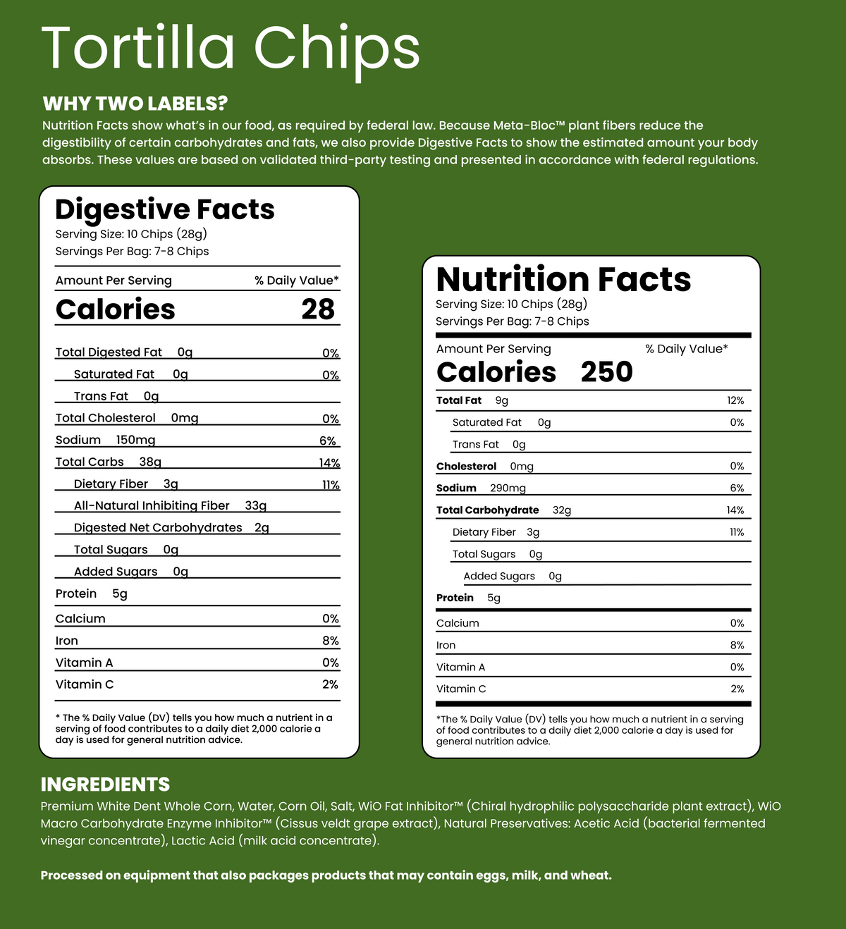WiO Tortilla Chips 8oz
