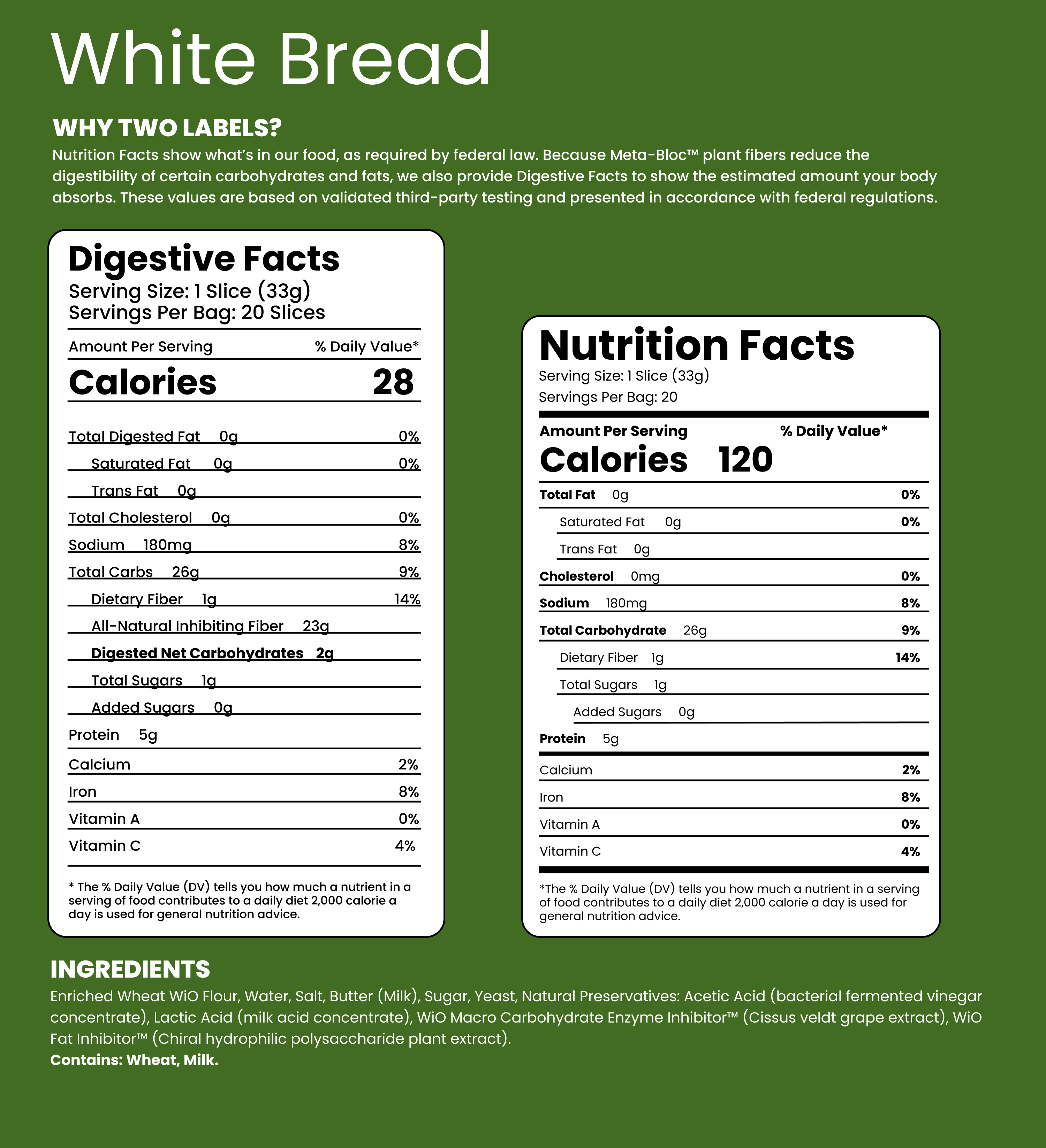WiO White Bread