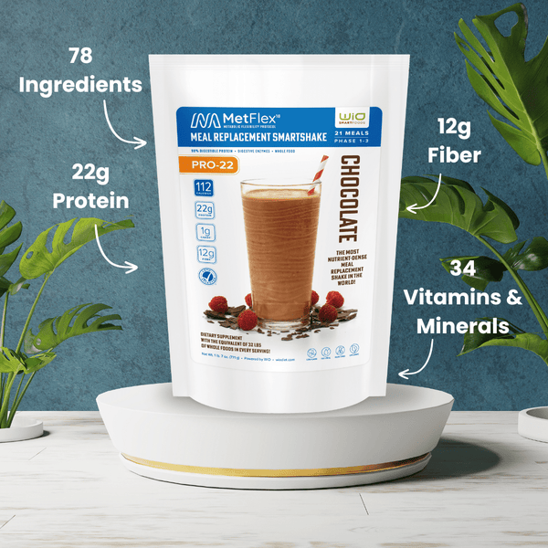 ダイエットサプリ Dr.shakeX (No.6 No.49) Dr.shakeX ドクターシェイクX No.6 No.49 2点セット 2025年最新