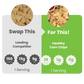 SmartChips™ Corn Chips - WiO SmartFoods