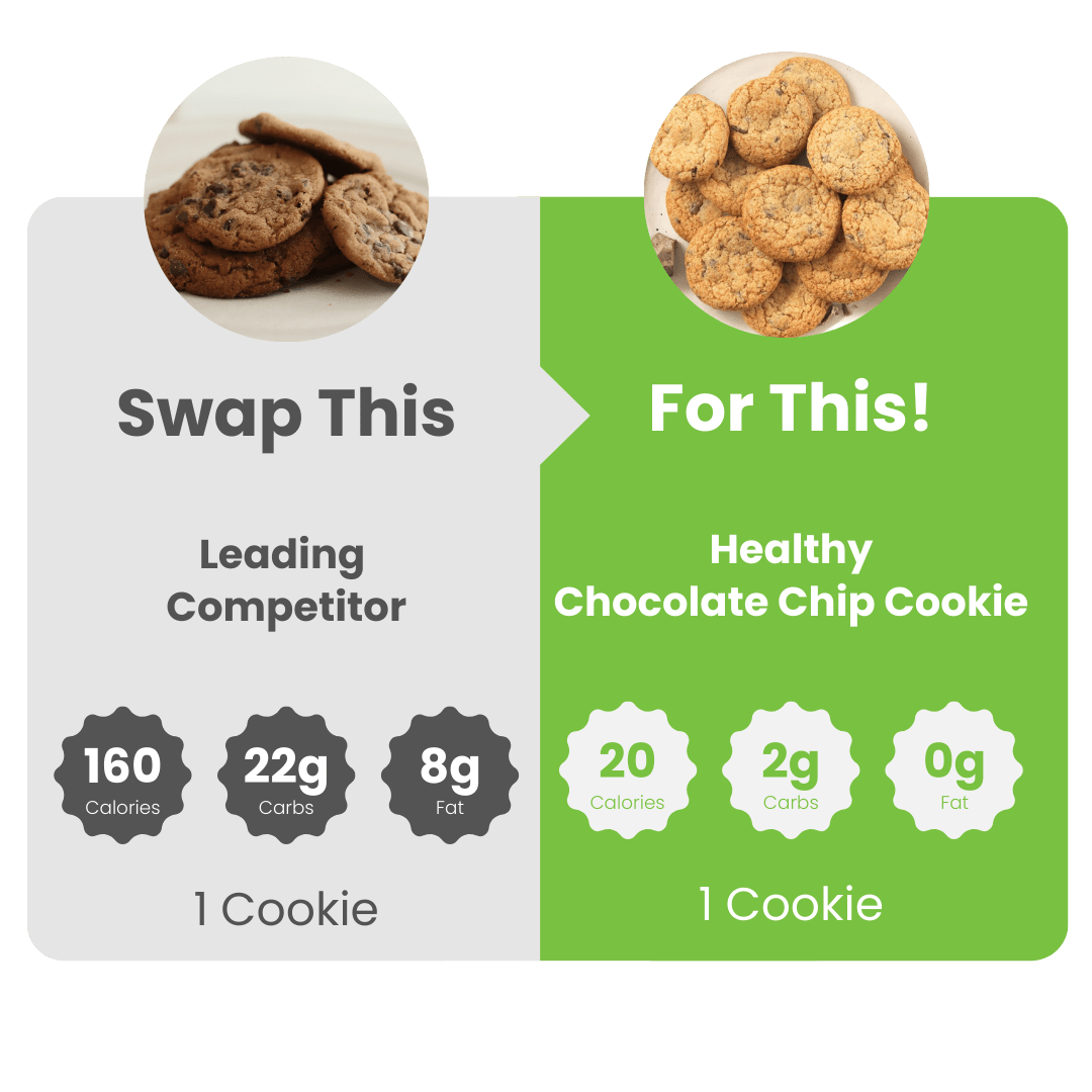 SmartCookie™ Chocolate Chip - WiO SmartFoods