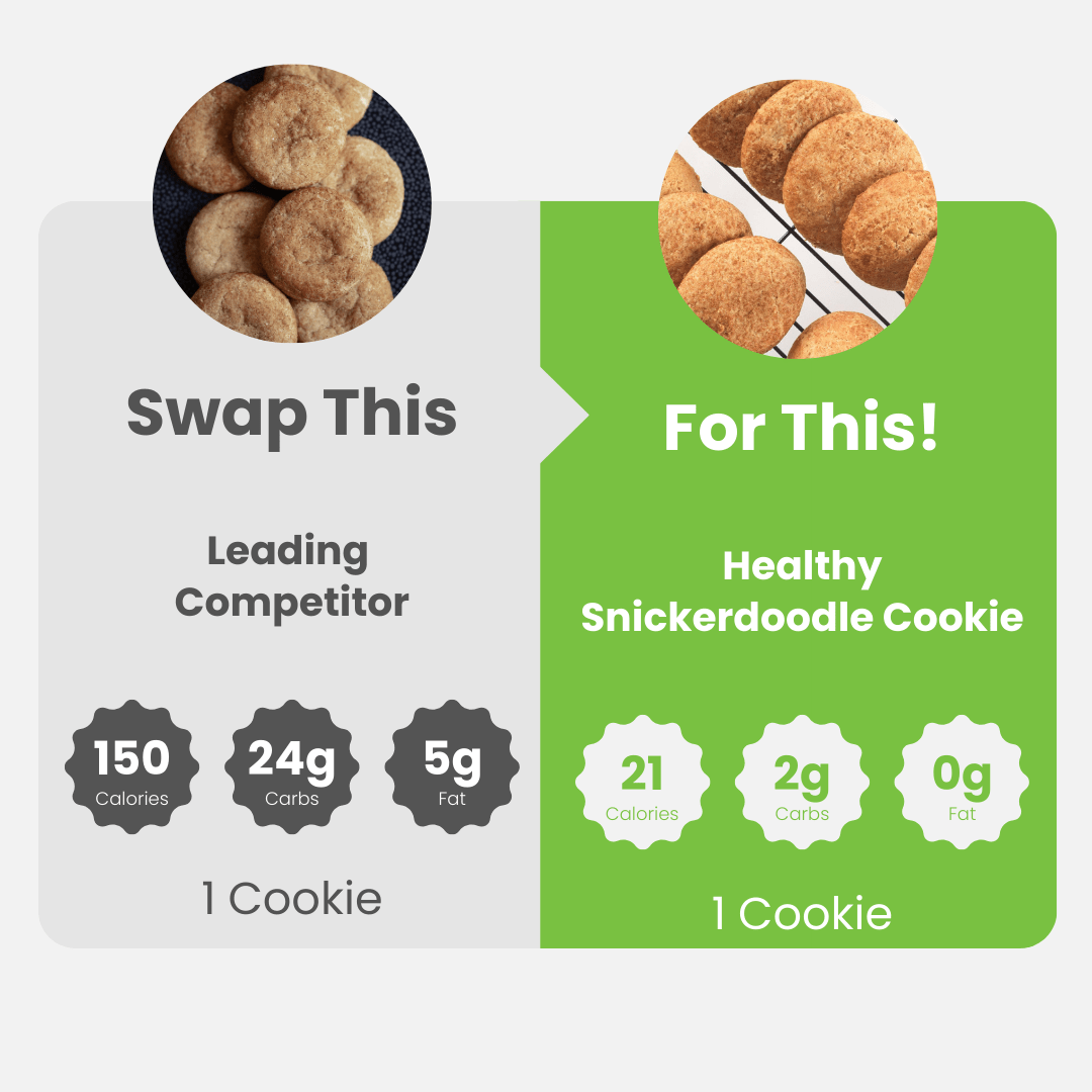 SmartCookie™ Snickerdoodle - WiO SmartFoods
