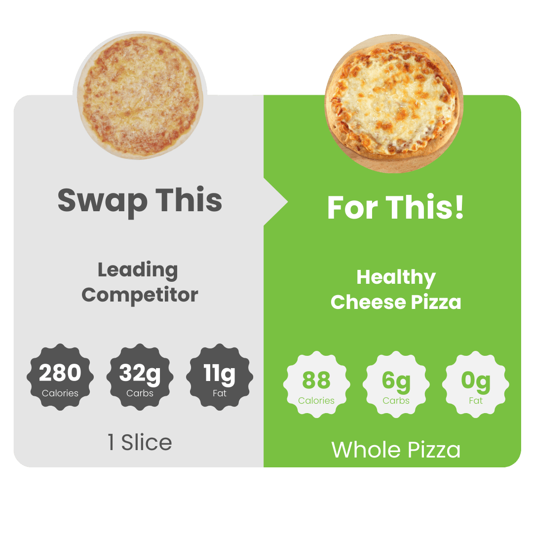 SmartPizza™ Cheese - WiO SmartFoods