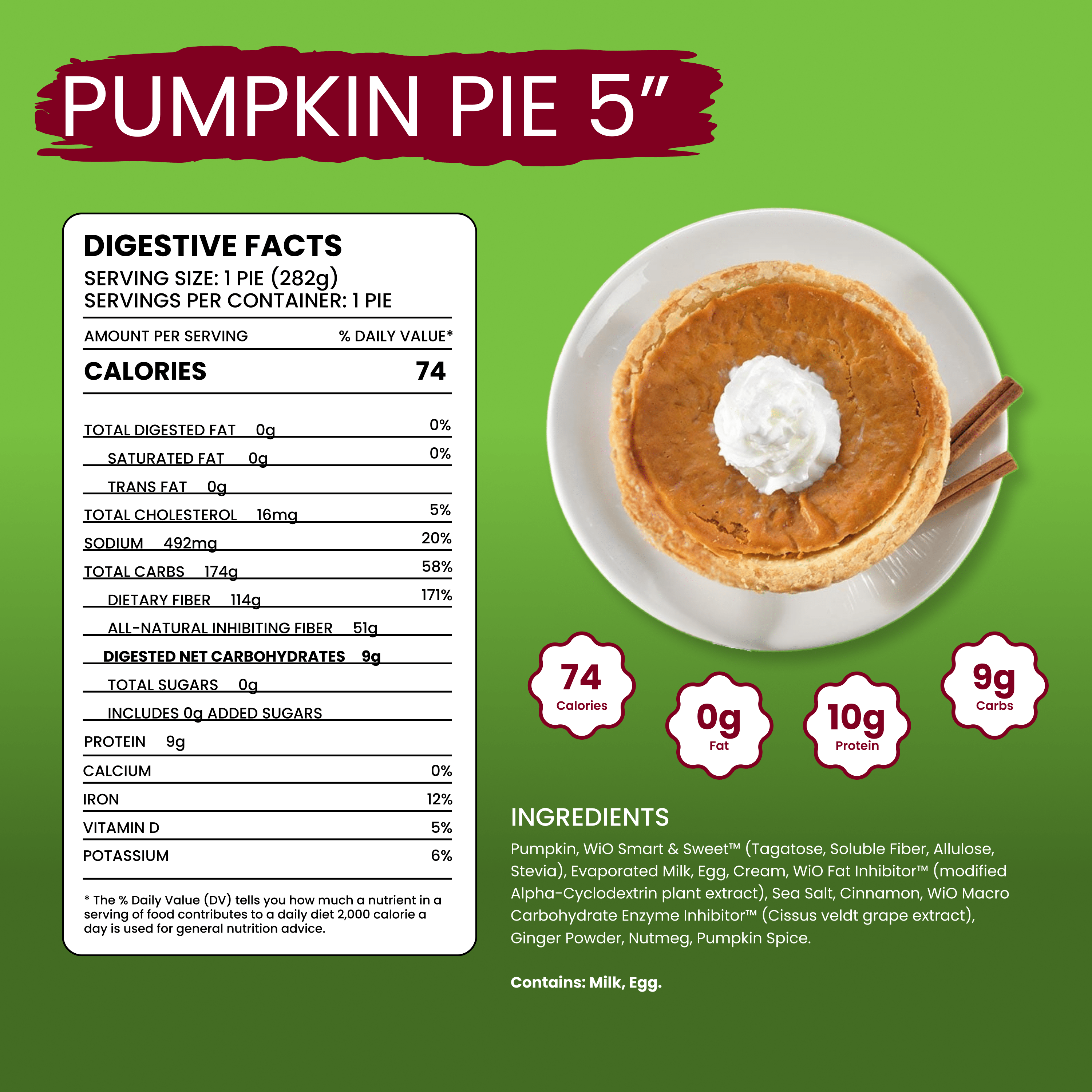 WiO Pumpkin Pie (5