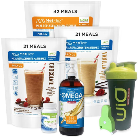 MetFlex Protocol - Phase 1 Starter Kit (for members) - WiO Diet