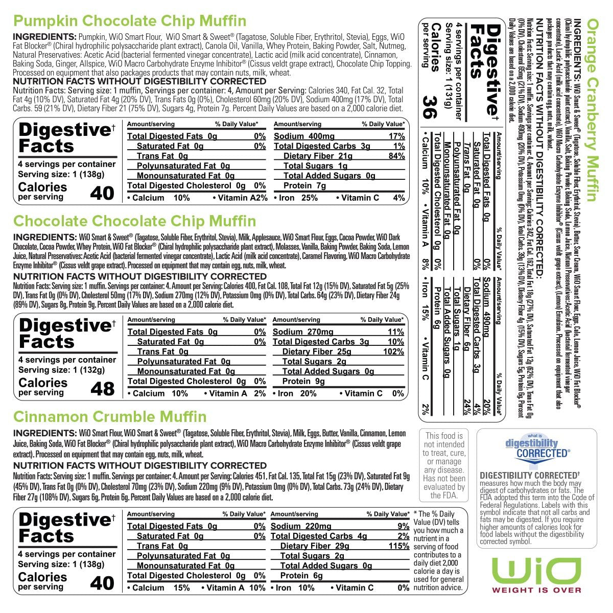 SmartMuffin 4-Pack Low Carb Muffins